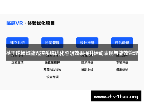 基于球场智能光控系统优化照明效果提升运动表现与能效管理