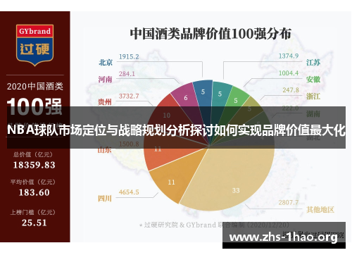 NBA球队市场定位与战略规划分析探讨如何实现品牌价值最大化