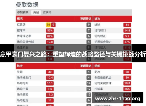 意甲豪门复兴之路：重塑辉煌的战略路径与关键挑战分析