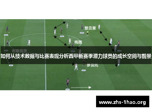 如何从技术数据与比赛表现分析西甲新赛季潜力球员的成长空间与前景