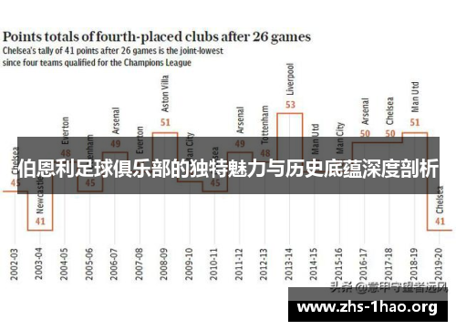 伯恩利足球俱乐部的独特魅力与历史底蕴深度剖析