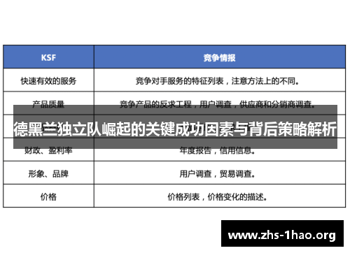 德黑兰独立队崛起的关键成功因素与背后策略解析