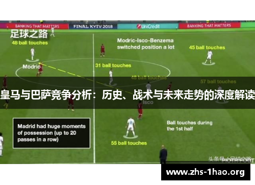 皇马与巴萨竞争分析：历史、战术与未来走势的深度解读