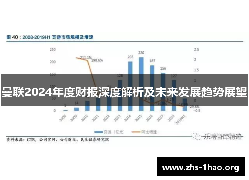 曼联2024年度财报深度解析及未来发展趋势展望