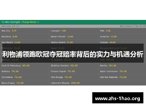 利物浦领跑欧冠夺冠赔率背后的实力与机遇分析