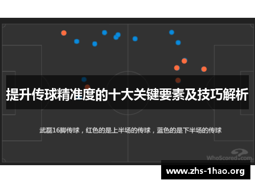 提升传球精准度的十大关键要素及技巧解析
