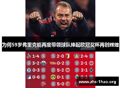 为何59岁弗里克能再度带领球队捧起欧冠奖杯再创辉煌