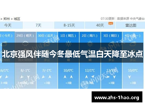 北京强风伴随今冬最低气温白天降至冰点