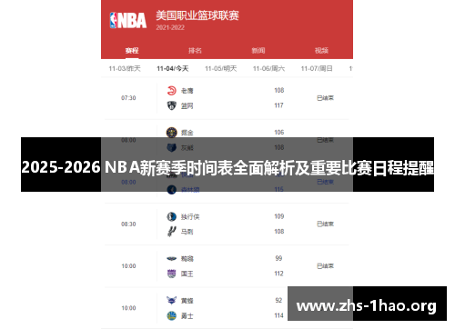 2025-2026 NBA新赛季时间表全面解析及重要比赛日程提醒