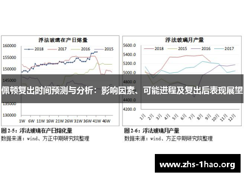 佩顿复出时间预测与分析：影响因素、可能进程及复出后表现展望