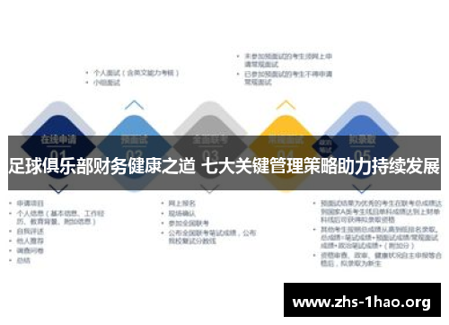 足球俱乐部财务健康之道 七大关键管理策略助力持续发展