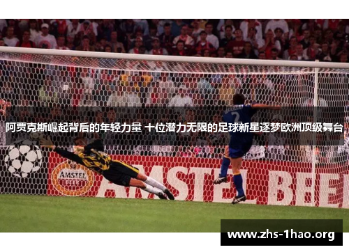 阿贾克斯崛起背后的年轻力量 十位潜力无限的足球新星逐梦欧洲顶级舞台