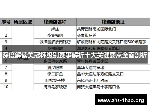 深度解读美冠杯级别赛事解析十大关键要点全面剖析 深度解读美冠杯级别赛事解析十大关键要点全面剖析