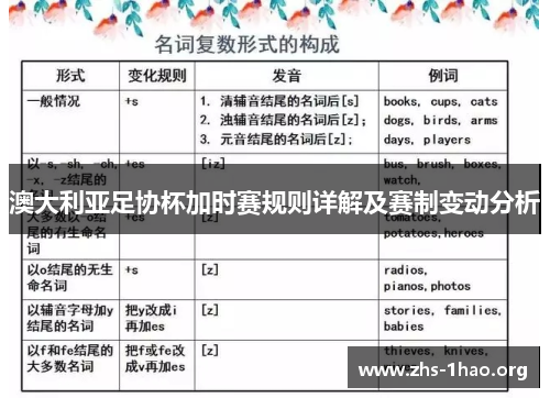 澳大利亚足协杯加时赛规则详解及赛制变动分析 澳大利亚足协杯加时赛规则详解及赛制变动分析