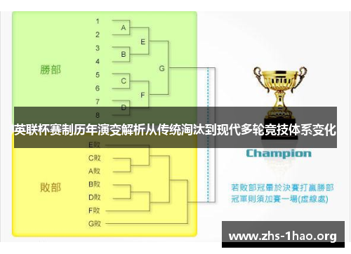 英联杯赛制历年演变解析从传统淘汰到现代多轮竞技体系变化