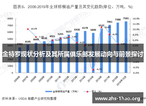 金特罗现状分析及其所属俱乐部发展动向与前景探讨