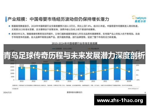 青岛足球传奇历程与未来发展潜力深度剖析