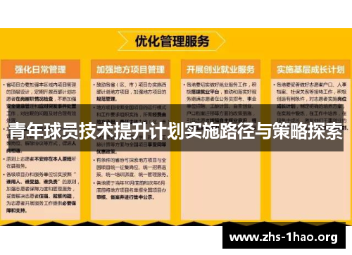 青年球员技术提升计划实施路径与策略探索 青年球员技术提升计划实施路径与策略探索